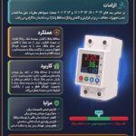 با همکاری توزیع برق گیلان و نظام مهندسی استان؛ آغاز اجرای طرح الزام نصب تجهیزات محافظ ولتاژ در ساختمان ها